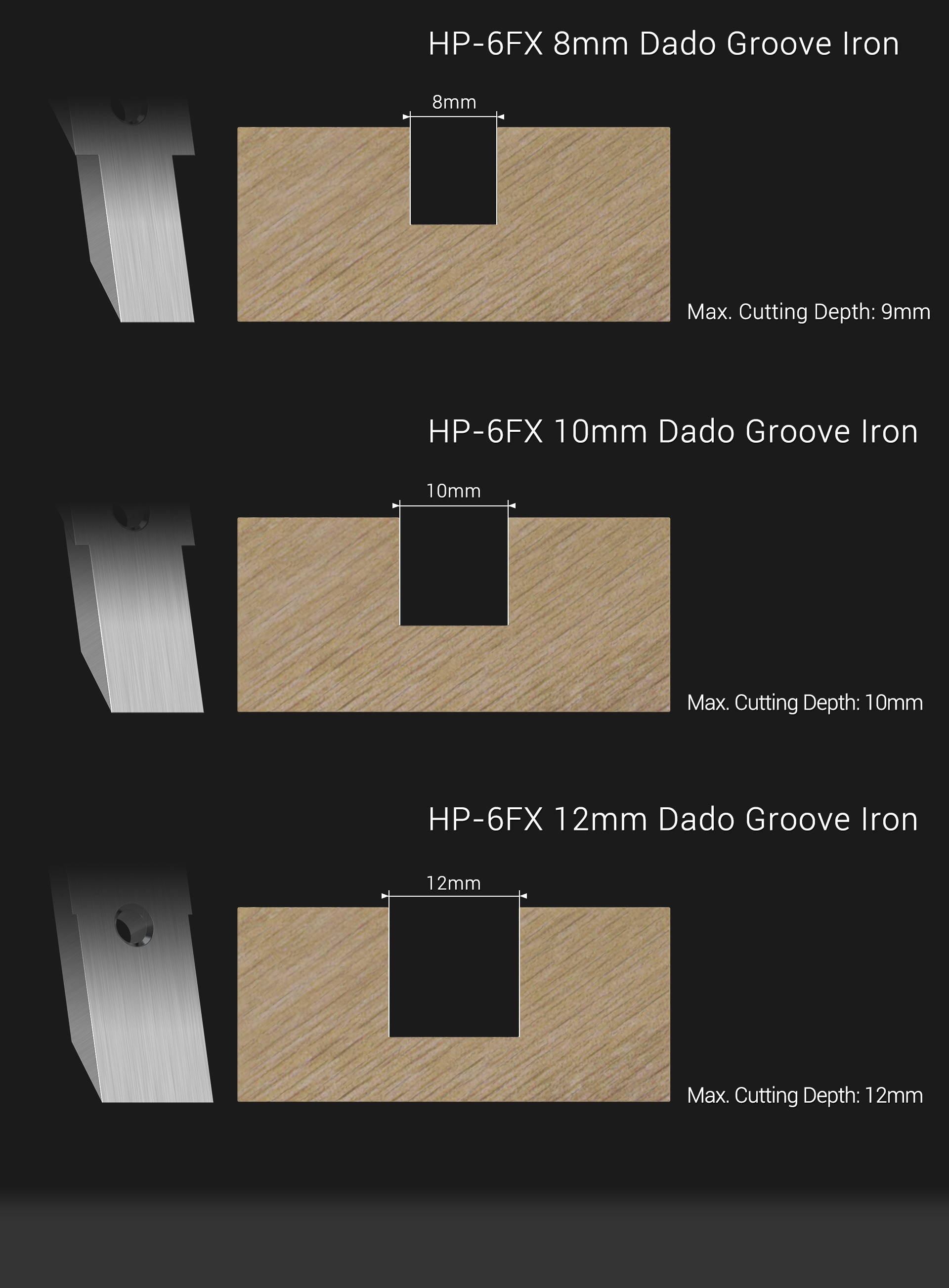 HP6FX Dado Groove Kit Bridge City Tool Works